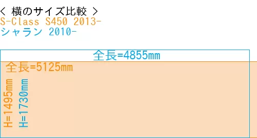#S-Class S450 2013- + シャラン 2010-